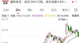 金蝶国际离“拐点”还有多远？