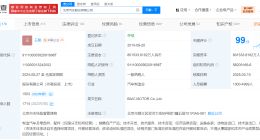北京汽车换帅完成工商变更 王昊正式出任北京汽车董事长