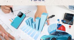 小米SU7单台亏损4.5万元，高端化之路仍有阻碍？