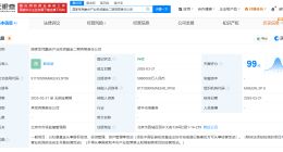 国家军民融合产业投资基金二期公司成立 注册资本596亿
