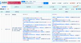 小米旗下瀚星创投入股天功精密机械