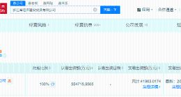 浙江省经济建设投资公司增资至55.47亿 增幅约77%