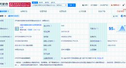 泸州国资泸州老窖等成立核医疗创业投资基金 出资额5亿