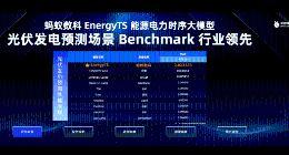 蚂蚁数科发布EnergyTS能源电力时序大模型，可提升新能源行业经营效益