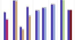 阿里云开源全模态模型Qwen2.5-Omni-7B，手机上就能部署