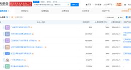 广汽集团等在宁波成立股权投资合伙企业 出资额15亿