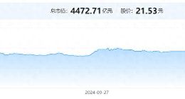 韧性增长与隐忧并存：拆解兴业银行年报的“双面密码”​