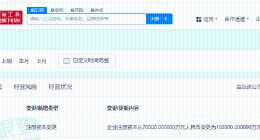 中信消费金融公司增资至10亿 增幅约43%