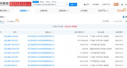 恒大汽车及恒大集团等被执行2.8亿
