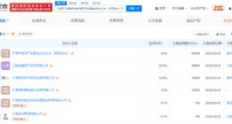 天津市工融津投海河股权投资基金成立 出资额10亿