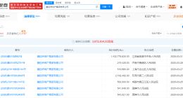 融创房地产等被恢复执行14.3亿