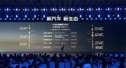 长安启源深陷泥潭，“变形金刚”为何沦为市场弃儿？