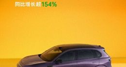 零跑汽车3月交付量达37095台 同比增长超154%