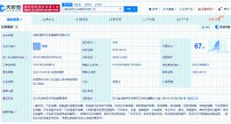 小鹏汽车在成都成立销售服务新公司 注册资本500万