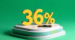 查看额度却“被借款”，合同利率5.2%实际36%，宜享花套路玩得花