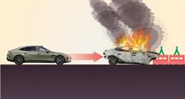 从“炫技”到“夺命”！小米汽车的神话与陷阱