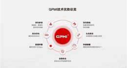 中国推出GPMI：HDMI和DisplayPort的有力替代方案
