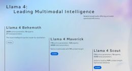 美国科技巨头Meta推出最强开源 AI 模型 Llama 4