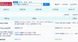 张雅琪退出名下得愿文化传媒公司 张雅琪名下已无公司