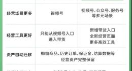 全域带货，腾讯要走自己的路