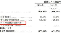 货拉拉五闯IPO，业绩波动、高抽成下难消监管疑虑，屡败屡战后估值大缩水
