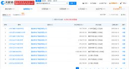 融创房地产等被执行16.5亿