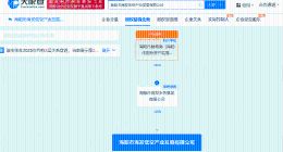 海阳市海发低空产业发展公司成立 注册资本5000万