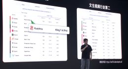 可灵AI基础模型重磅更新 全球用户数已突破2200万