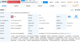 黑龙江自由贸易试验区投资发展集团成立 注册资本5亿