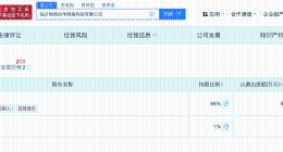 揭秘绵绵的羊创始人商业版图 网红赵子涵名下关联7家公司