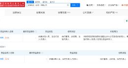 揭秘敦煌网创始人 揭秘敦煌网创始人商业版图