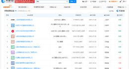 揭秘极石汽车创始人商业版图 极石汽车创始人商业版图盘点