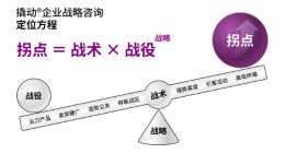 上市一度超500亿元！霸王茶姬背后的“撬动”公司：“定位新王”如何炼成？| 对话撬动战略咨询林超戎