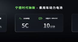 宁德时代首个超级科技日，正式开启新能源行业多核时代