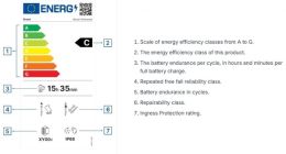 欧盟：手机平板停售后5-7年官方给系统升级、维修