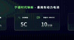 宁德时代首个超级科技日，正式开启新能源行业多核时代