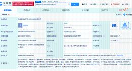 新希望六和在海南成立农牧科技公司 注册资本20亿