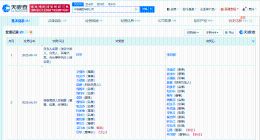 李国强任中粮集团董事长 中粮集团换帅完成工商变更