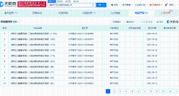 哪吒2出品方登记多张破亿海报著作权 饺子导演公司登记上百张破亿海报著作权