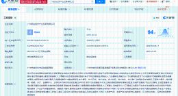 广州低空经济产业发展公司登记成立 注册资本3亿