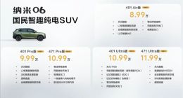 东风纳米06开启预售，8.99万元起