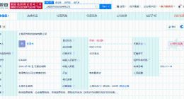 任贤齐名下上海公司已被吊销 任贤齐已注册多枚姓名商标