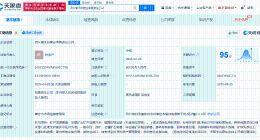 四川省自然资源投资集团成立天府锂业公司 注册资本5亿