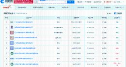 起底李铁及妻子资本版图 李铁妻子名下公司均存续