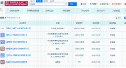 小杨哥实控40余家企业 三只羊旗下多家公司拟注销