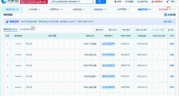 京东申请注册Joyrobotaxi商标