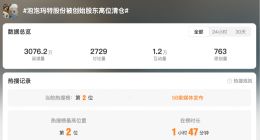泡泡玛特股份被创始股东高位清仓 涉及资金约22亿港元