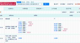 王忠军、冯小刚卸任冯小刚电影公社董事