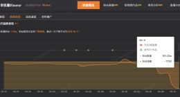 李凯馨近30日掉粉1.75万 李凯馨多个社交平台掉粉