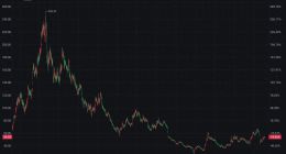 科沃斯迎来中年之痛